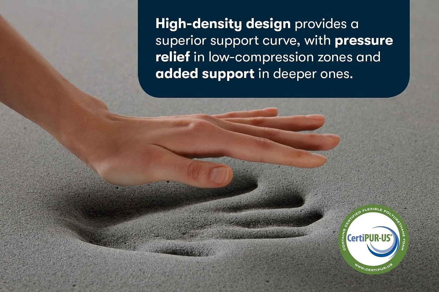 Serta Carbon Dream Cooling, Pressure-Relieving Memory Foam Mattress Topper, 3 Inch, Queen
