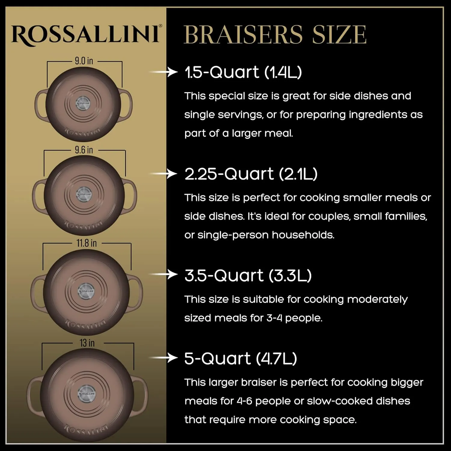 Signature Enameled Cast Iron Braiser, Non-Stick Serving Pot with Tight Fitting Lid for Perfect Roasting, Baking, Sauteing, Searing, and Pan Frying | 3.5Q (3.3L) - Oyster Grey