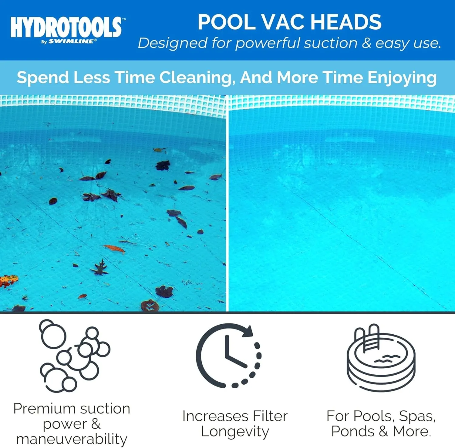 SWIMLINE HYDROTOOLS Clear Pool Vacuum Head Attachment For Inground & Above Ground Pools | Weighted Flexible Vac Head Triangle Shape W/ Bristles | Swivel Hose 1-1/4 or 1-1/2’’| See Through Transparent