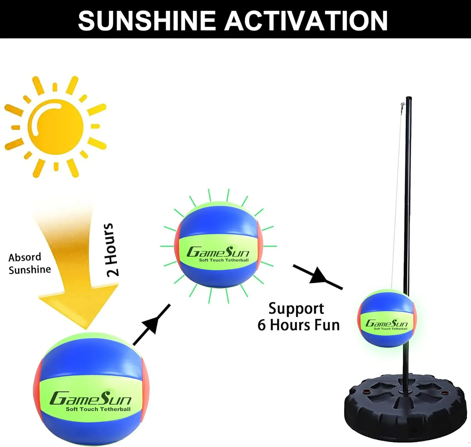 Tetherball and Rope,Full-Size Soft Touch, Portable Tetherballs with Soft Rope - Great Outdoor Game for Kids