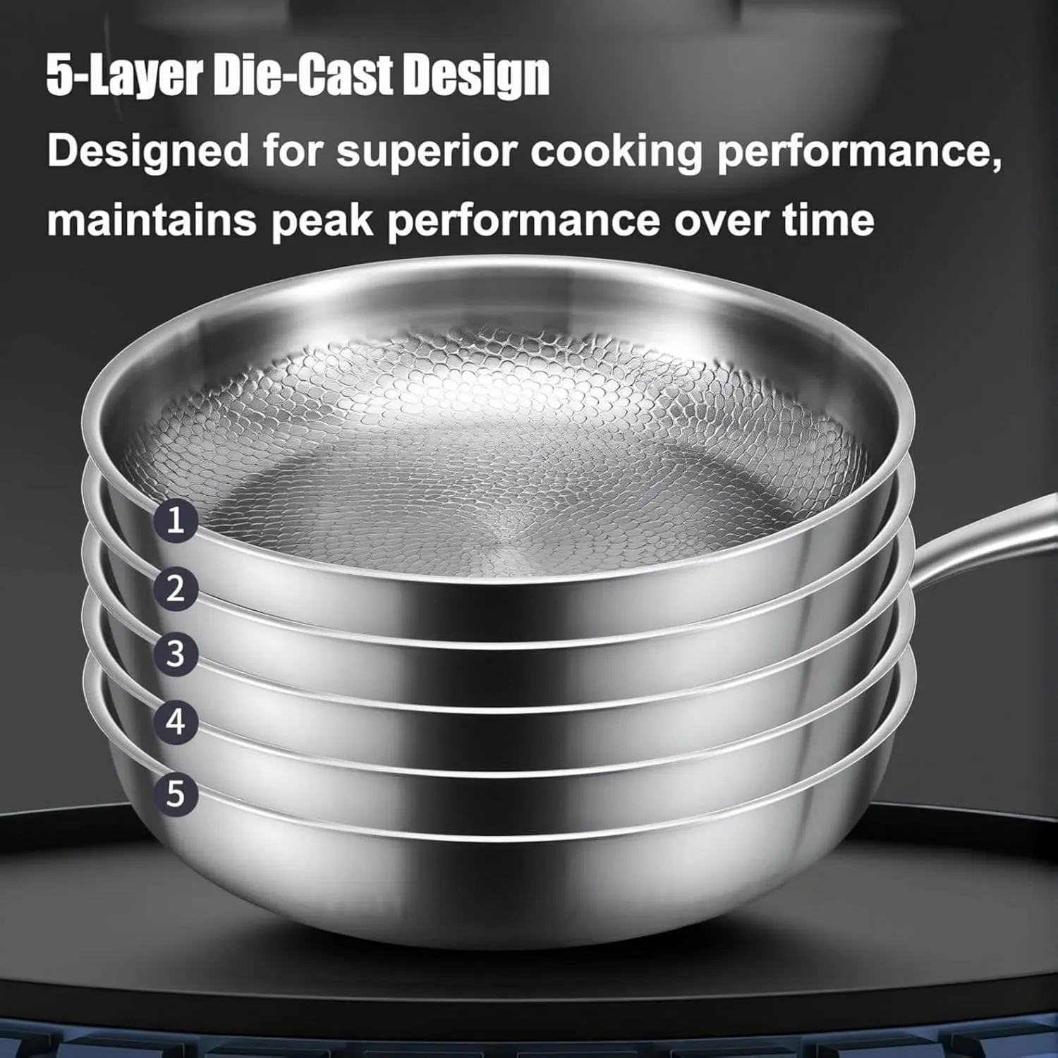 Titanium Hammered Pan Pro With Lid, Non Stick Titanium Nutri Pans, Scratch-Resistant, 2025 Ultra Durable Pure, Resistant Non Stick, Even Heating, For Cooking, Heats Quickly, Cooks Evenly (XL)