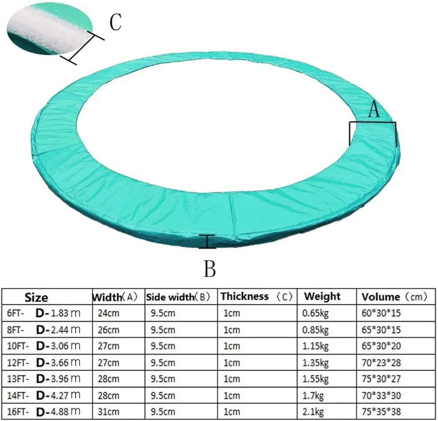 Trampoline Spring Cover Trampoline Protection Mat,Spring Protection Cover, Edge Protector, Tear Resistant, Trampoline Edge Cover for Trampoline