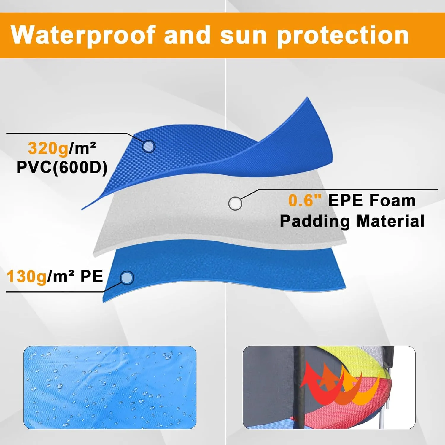 Trampoline Spring Cover,16ft 10ft Round Trampoline Pad Replacement No Hole Trampoline Pole Pad Waterproof UV Resistant Safety Pad