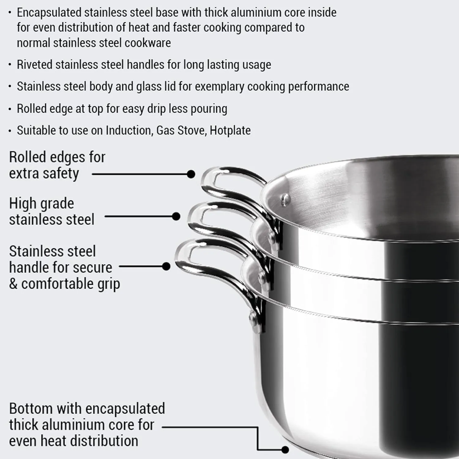 Tri Ply Stainless Steel Casserole With Lid Sandwich Bottom (Milton Procook)