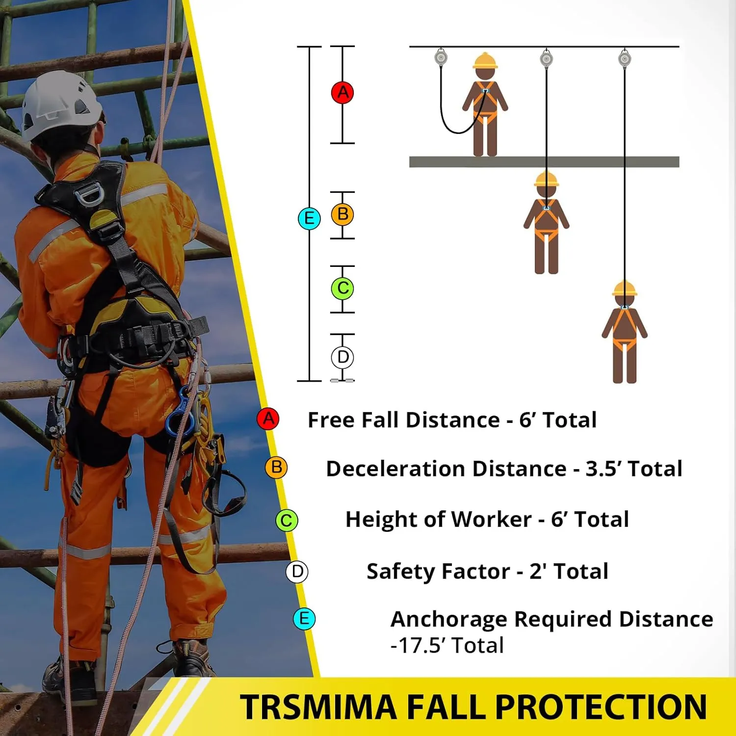 TRSMIMA Safety Strap Fall Protection - 3ft 4ft 6ft Cross Arm Strap Anchor Strap Anchorage Lanyard D Ring for Safety Harness