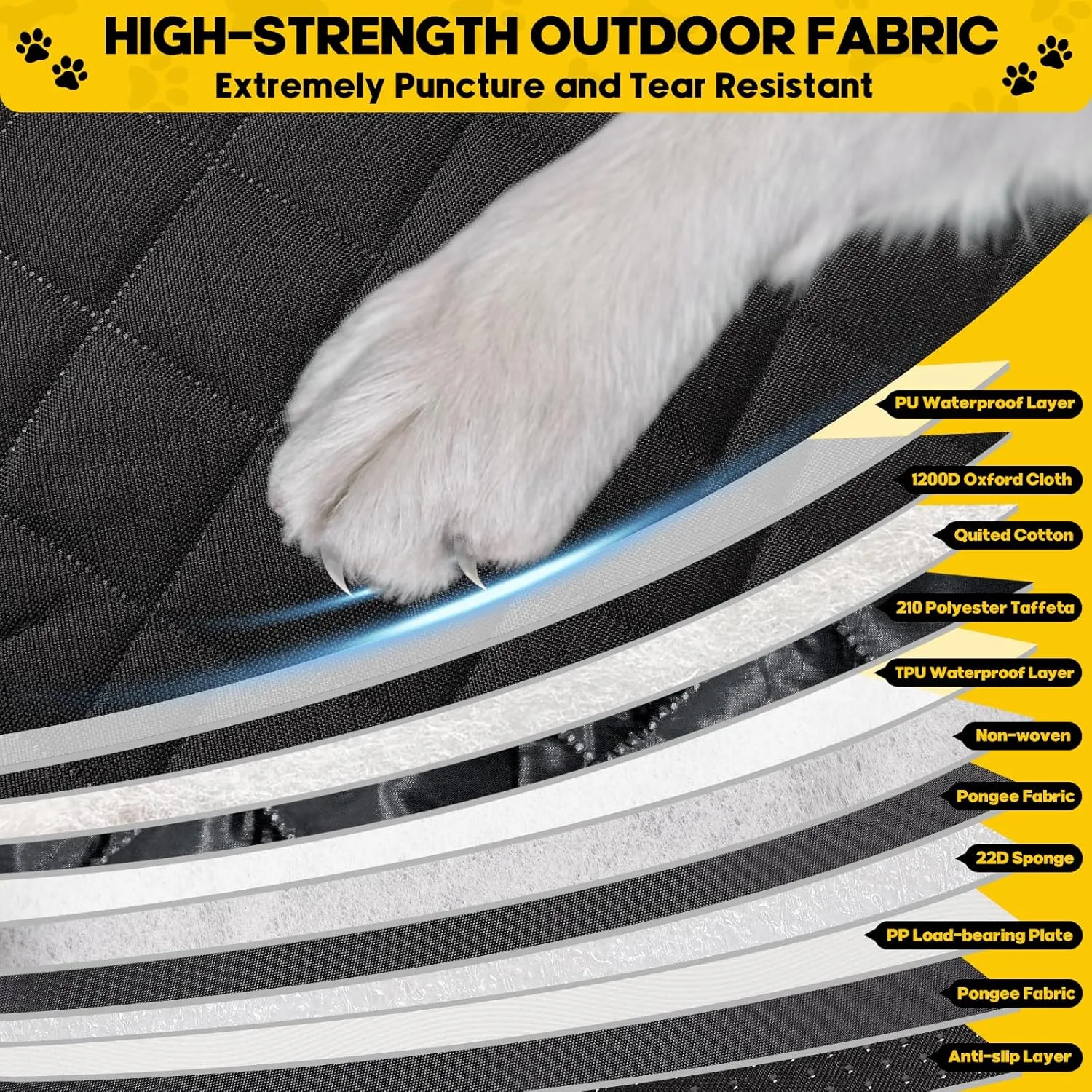 Upgrade Tough 1200D Rip-Stop Dog Truck Seat Cover for Back Seat, Anti-Scratch Waterproof Car Back Seat Extender for Dogs with Hard Bottom,Dog Hammock for F150/RAM1500/Silverado