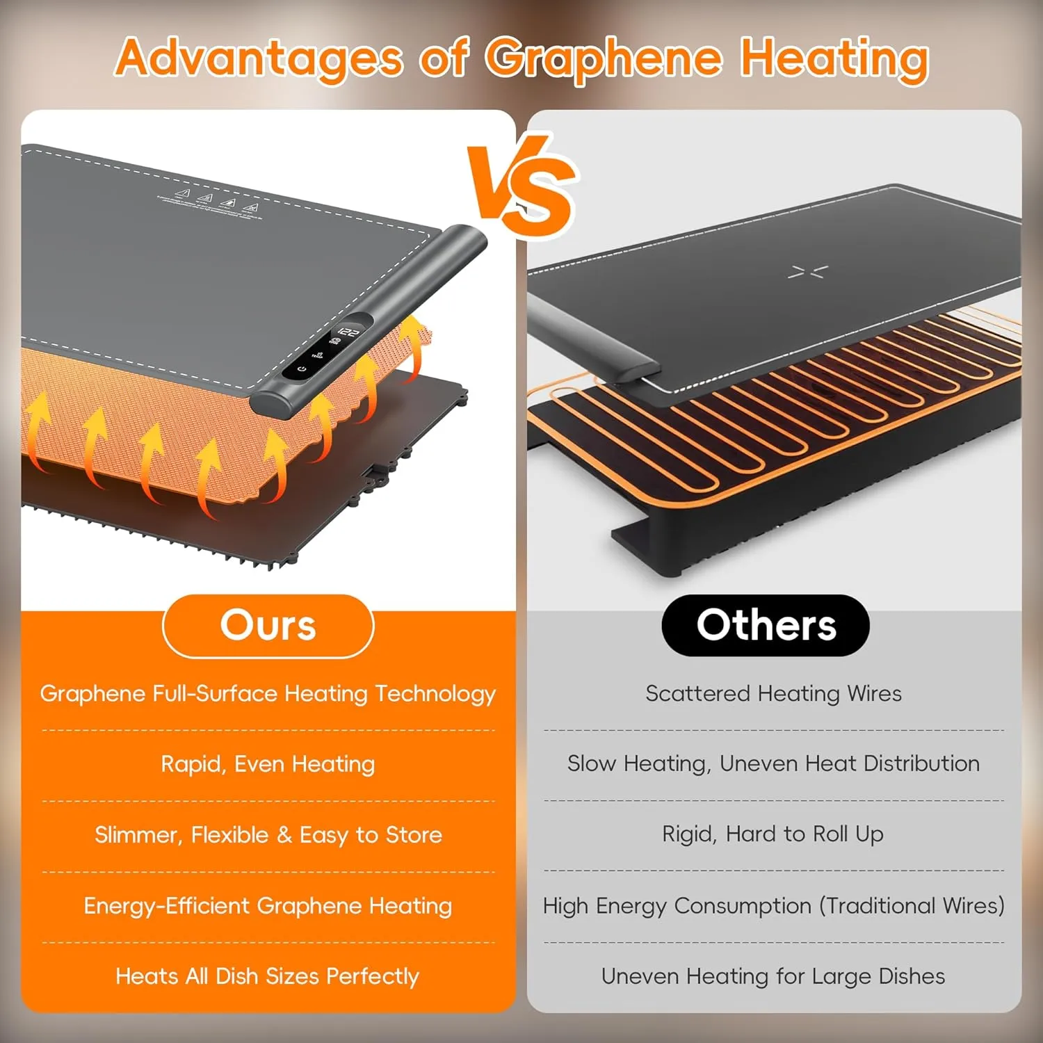 Warming Mat for Food - Graphene Rapid Heating Food Warming Mat for Countertop, Portable Electric Warming Tray for Parties with 6 Temperature Levels, Practical Gifts for Mom Wife, Gray