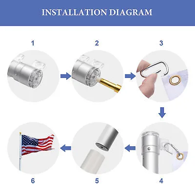 YESHOM 30 Ft. Flag Pole Kit Telescopic Aluminum 3'x5' US Flag Ball Fly 2 Flags